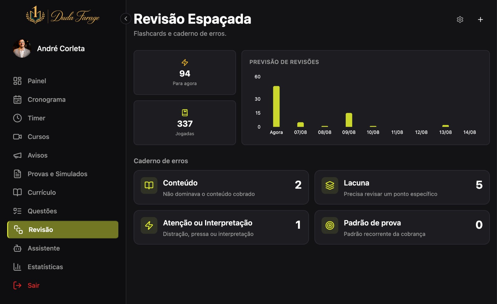 Dashboard da plataforma de estudos da Mentoria Reta Final